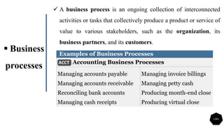 Unit2-BIS Business Information system Data | PDF