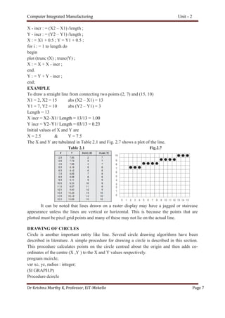 Unit2 cad/ cam | PDF