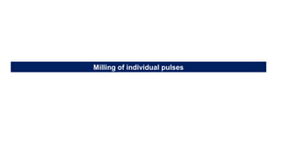 Milling of individual pulses
 