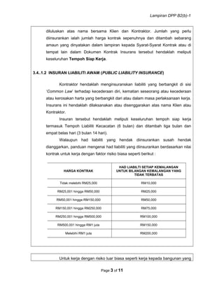 Lampiran DPP B2(b)-1
diluluskan atas nama bersama Klien dan Kontraktor. Jumlah yang perlu
diinsurankan ialah jumlah harga kontrak sepenuhnya dan ditambah sebarang
amaun yang dinyatakan dalam lampiran kepada Syarat-Syarat Kontrak atau di
tempat lain dalam Dokumen Kontrak Insurans tersebut hendaklah meliputi
keseluruhan Tempoh Siap Kerja.
3.4..1.2 INSURAN LIABILITI AWAM (PUBLIC LIABILITY INSURANCE)
Kontraktor hendaklah menginsuranskan liabiliti yang berbangkit di sisi
‘Common Law’ terhadap kecederaan diri, kematian seseorang atau kecederaan
atau kerosakan harta yang berbangkit dari atau dalam masa perlaksanaan kerja.
Insurans ini hendaklah dilaksanakan atau disenggarakan atas nama Klien atau
Kontraktor.
Insuran tersebut hendaklah meliputi keseluruhan tempoh siap kerja
termasuk Tempoh Liabiliti Kecacatan (6 bulan) dan ditambah tiga bulan dan
empat belas hari (3 bulan 14 hari).
Walaupun had liabiliti yang hendak diinsurankan susah hendak
dianggarkan, panduan mengenai had liabiliti yang diinsurankan berdasarkan nilai
kontrak untuk kerja dengan faktor risiko biasa seperti berikut :
Untuk kerja dengan risiko luar biasa seperti kerja kepada bangunan yang
Page 3 of 11
HARGA KONTRAK
HAD LIABILTI SETIAP KEMALANGAN
UNTUK BILANGAN KEMALANGAN YANG
TIDAK TERBATAS
Tidak melebihi RM25,000 RM10,000
RM25,001 hingga RM50,000 RM25,000
RM50,001 hingga RM150,000 RM50,000
RM150,001 hingga RM250,000 RM75,000
RM250,001 hingga RM500,000 RM100,000
RM500,001 hingga RM1 juta RM150,000
Melebihi RM1 juta RM200,000
 