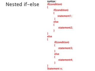 syntax:
if(condition)
{
if(condition)
{
statement1;
}
else
{
statement2;
}
}
else
{
if(condition)
{
statement3;
}
else
{
statement4;
}
}
Statement x;
 