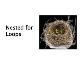 Nested for
Loops
 