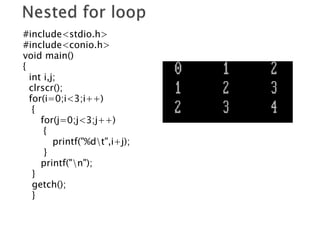 #include<stdio.h>
#include<conio.h>
void main()
{
int i,j;
clrscr();
for(i=0;i<3;i++)
{
for(j=0;j<3;j++)
{
printf("%dt",i+j);
}
printf("n");
}
getch();
}
 