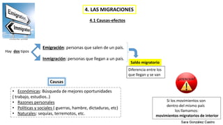 4. LAS MIGRACIONES
4.1 Causas-efectos
Hay dos tipos
Emigración: personas que salen de un país.
Inmigración: personas que llegan a un país.
Causas
• Económicas: Búsqueda de mejores oportunidades
( trabajo, estudios..)
• Razones personales
• Políticas y sociales ( guerras, hambre, dictaduras, etc)
• Naturales: sequías, terremotos, etc.
Saldo migratorio
Diferencia entre los
que llegan y se van
Si los movimientos son
dentro del mismo país
los llamamos:
movimientos migratorios de interior
 