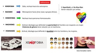  XENOFOBIA Odio, rechazo hacia los extranjeros
 RACISMO Menosprecio hacia otras razas o grupos étnicos
El Apartheid y el Ku Klux Klan
tienen relación con ambas
 HOMOFOBIA Rechazo hacia personas homosexuales
 MACHISMO Actitud, ideología que defiende la superioridad del hombre con respecto a la mujer.
 FEMINISMO Actitud, ideología que defiende la igualdad entre los hombres y las mujeres.
Violencia de género tiene relación con el machismo.
Definiciones
 