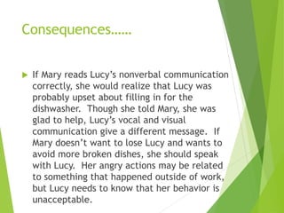 Consequences……
 If Mary reads Lucy’s nonverbal communication
correctly, she would realize that Lucy was
probably upset ab...