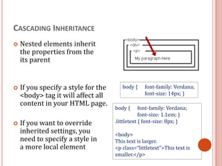 Unit 2-CSS & Bootstrap.ppt
