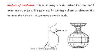 Surface of revolution. This is an axisymmetric surface that can model
axisymmetric objects. It is generated by rotating a planar wireframe entity
in space about the axis of symmetry a certain angle.
 