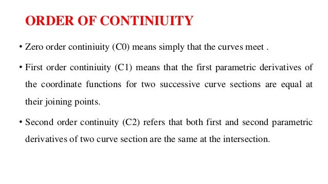 Unit 2 Curves Amp Surfaces