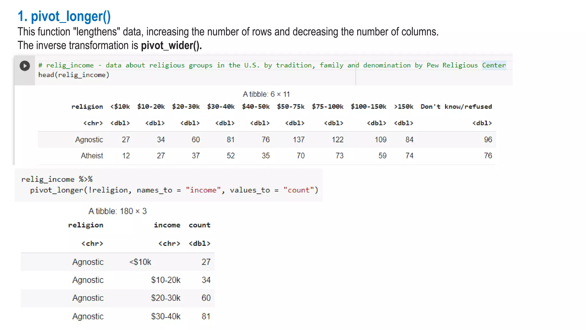 1. pivot_longer()
This function "lengthens" data, increasing the number of rows and decreasing the number of columns.
The inverse transformation is pivot_wider().
 