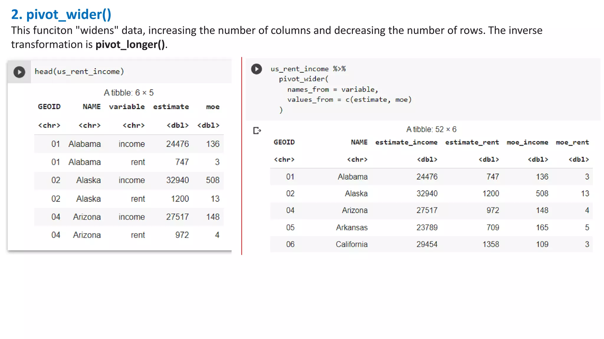 2. pivot_wider()
This funciton "widens" data, increasing the number of columns and decreasing the number of rows. The inverse
transformation is pivot_longer().
 