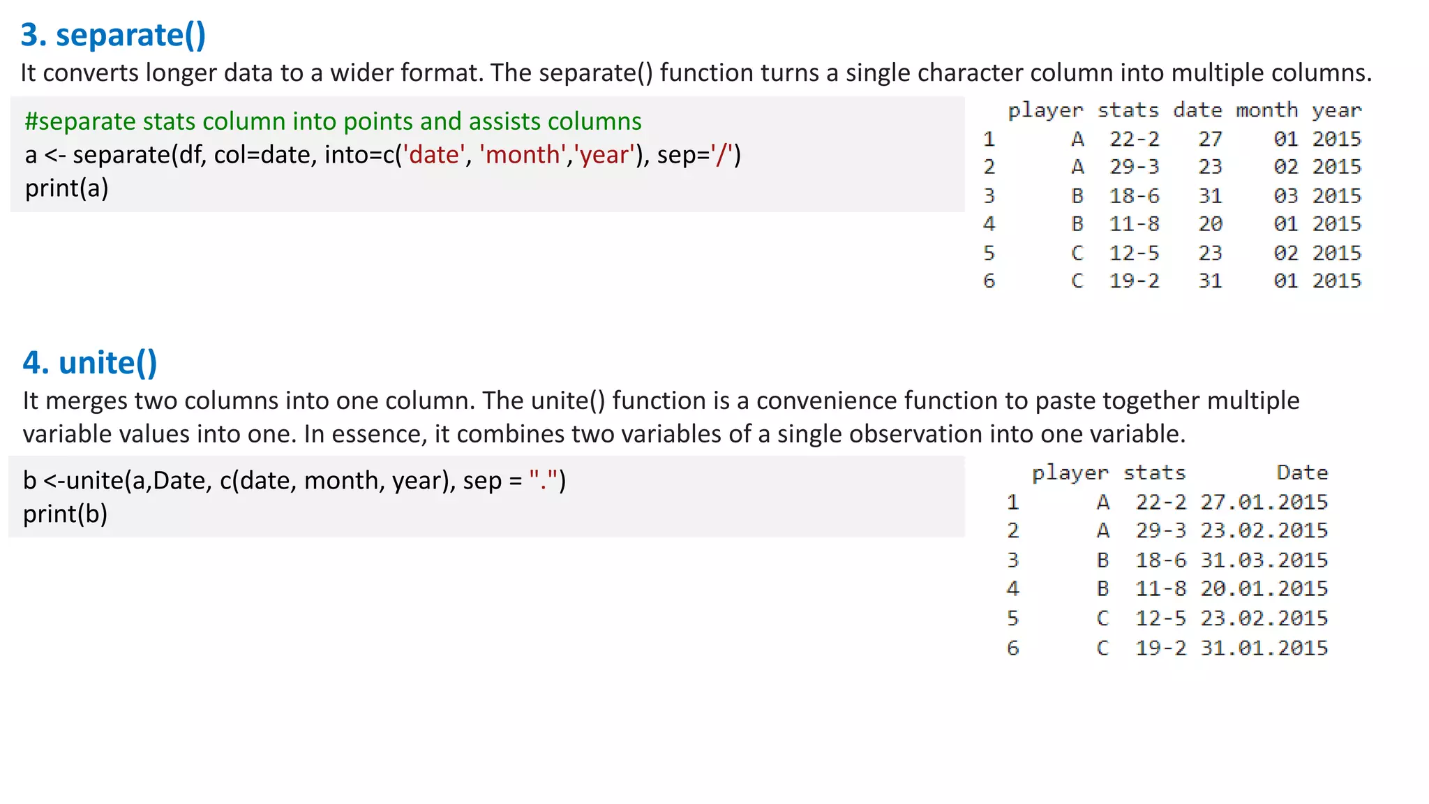 3. separate()
It converts longer data to a wider format. The separate() function turns a single character column into multiple columns.
#separate stats column into points and assists columns
a <- separate(df, col=date, into=c('date', 'month','year'), sep='/')
print(a)
4. unite()
It merges two columns into one column. The unite() function is a convenience function to paste together multiple
variable values into one. In essence, it combines two variables of a single observation into one variable.
b <-unite(a,Date, c(date, month, year), sep = ".")
print(b)
 