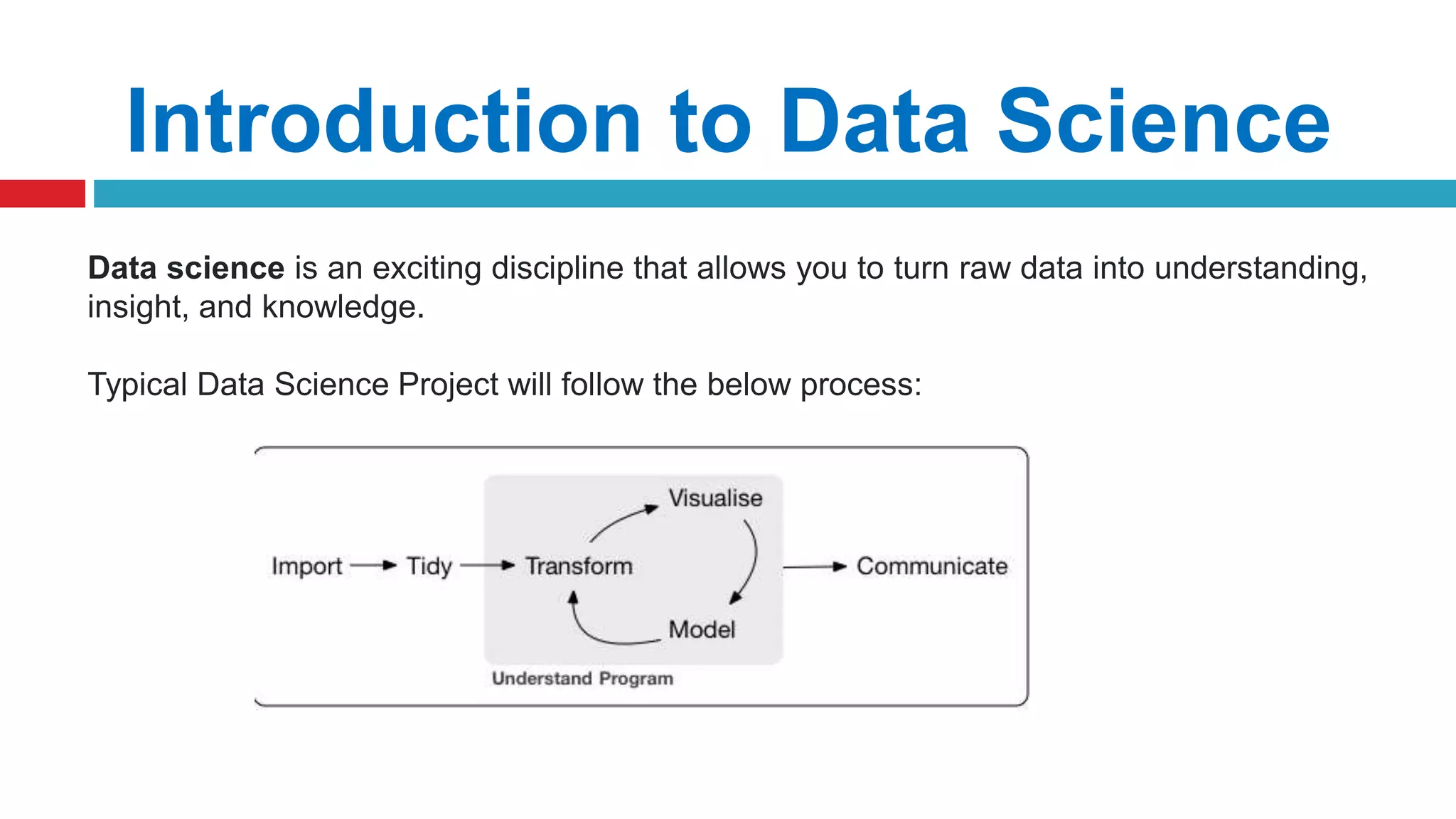 Introduction to Data Science
Data science is an exciting discipline that allows you to turn raw data into understanding,
insight, and knowledge.
Typical Data Science Project will follow the below process:
 