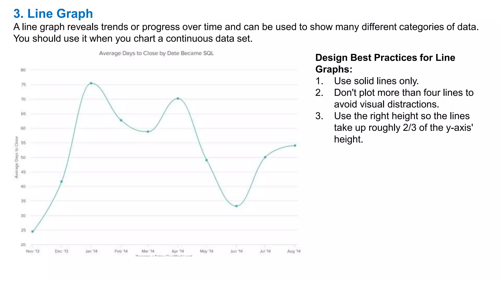 3. Line Graph
A line graph reveals trends or progress over time and can be used to show many different categories of data.
You should use it when you chart a continuous data set.
Design Best Practices for Line
Graphs:
1. Use solid lines only.
2. Don't plot more than four lines to
avoid visual distractions.
3. Use the right height so the lines
take up roughly 2/3 of the y-axis'
height.
 