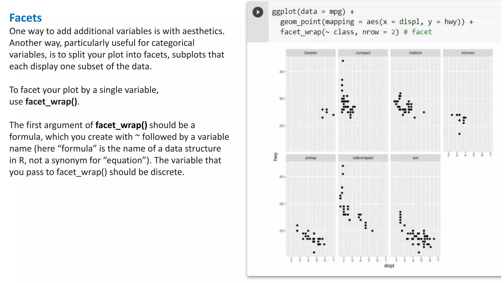 Facets
One way to add additional variables is with aesthetics.
Another way, particularly useful for categorical
variables, is to split your plot into facets, subplots that
each display one subset of the data.
To facet your plot by a single variable,
use facet_wrap().
The first argument of facet_wrap() should be a
formula, which you create with ~ followed by a variable
name (here “formula” is the name of a data structure
in R, not a synonym for “equation”). The variable that
you pass to facet_wrap() should be discrete.
 