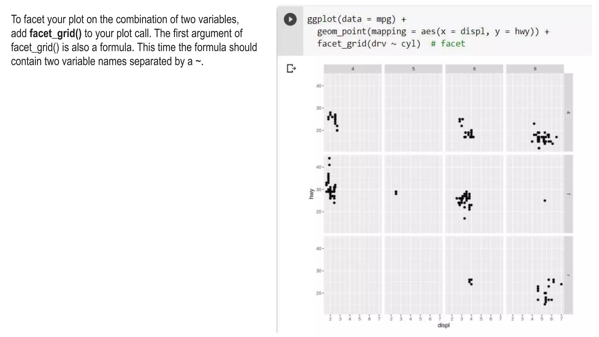 To facet your plot on the combination of two variables,
add facet_grid() to your plot call. The first argument of
facet_grid() is also a formula. This time the formula should
contain two variable names separated by a ~.
 