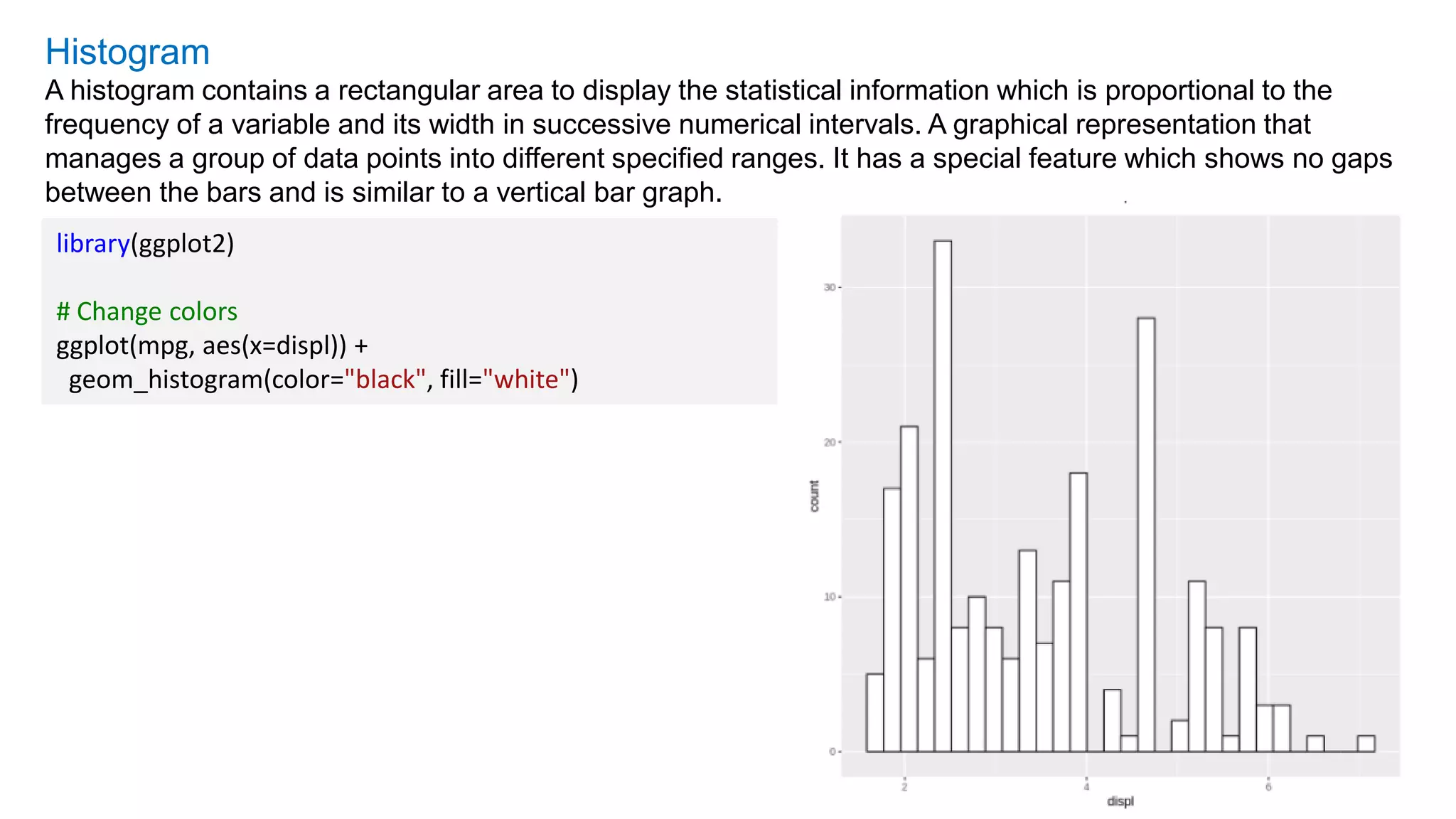 Histogram
A histogram contains a rectangular area to display the statistical information which is proportional to the
frequency of a variable and its width in successive numerical intervals. A graphical representation that
manages a group of data points into different specified ranges. It has a special feature which shows no gaps
between the bars and is similar to a vertical bar graph.
library(ggplot2)
# Change colors
ggplot(mpg, aes(x=displ)) +
geom_histogram(color="black", fill="white")
 