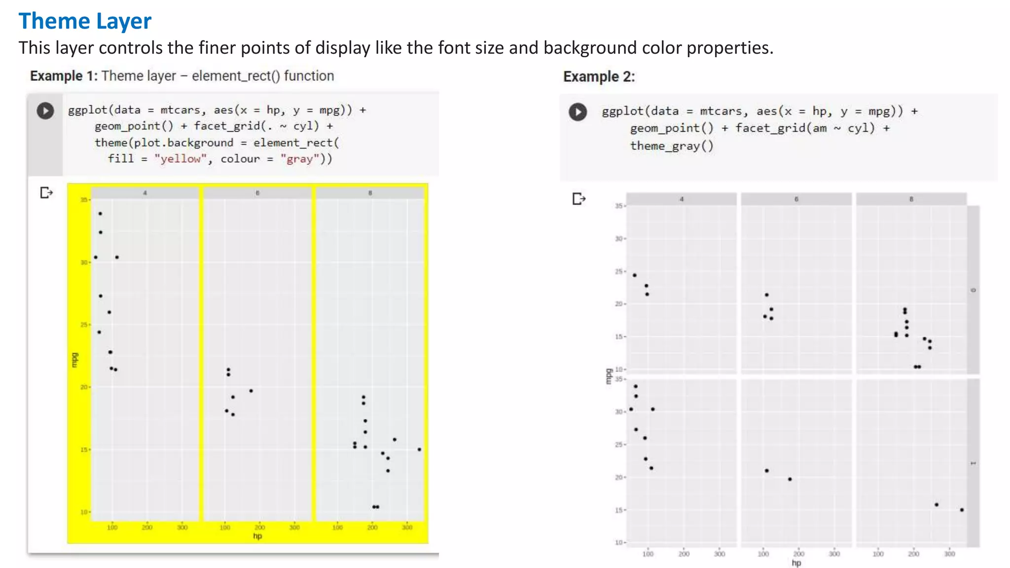 Theme Layer
This layer controls the finer points of display like the font size and background color properties.
 