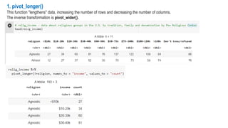 1. pivot_longer()
This function "lengthens" data, increasing the number of rows and decreasing the number of columns.
The inverse transformation is pivot_wider().
 
