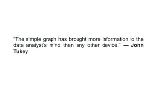 “The simple graph has brought more information to the
data analyst’s mind than any other device.” — John
Tukey
 