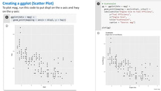 Creating a ggplot (Scatter Plot)
To plot mpg, run this code to put displ on the x-axis and hwy
on the y-axis:
 