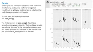 Facets
One way to add additional variables is with aesthetics.
Another way, particularly useful for categorical
variables, is to split your plot into facets, subplots that
each display one subset of the data.
To facet your plot by a single variable,
use facet_wrap().
The first argument of facet_wrap() should be a
formula, which you create with ~ followed by a variable
name (here “formula” is the name of a data structure
in R, not a synonym for “equation”). The variable that
you pass to facet_wrap() should be discrete.
 