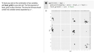 To facet your plot on the combination of two variables,
add facet_grid() to your plot call. The first argument of
facet_grid() is also a formula. This time the formula should
contain two variable names separated by a ~.
 
