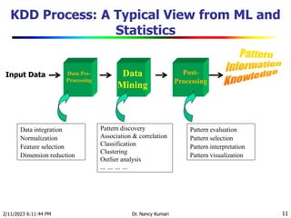 KDD Process: A Typical View from ML and
Statistics
2/11/2023 6:11:44 PM Dr. Nancy Kumari 11
Input Data Data
Mining
Data Pre-
Processing
Post-
Processing
Data integration
Normalization
Feature selection
Dimension reduction
Pattern discovery
Association & correlation
Classification
Clustering
Outlier analysis
… … … …
Pattern evaluation
Pattern selection
Pattern interpretation
Pattern visualization
 