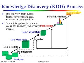 Knowledge Discovery (KDD) Process
 This is a view from typical
database systems and data
warehousing communities
 Data mining plays an essential
role in the knowledge discovery
process
2/11/2023 6:11:44 PM Dr. Nancy Kumari 7
Data Cleaning
Data Integration
Databases
Data Warehouse
Task-relevant Data
Selection
Data Mining
Pattern Evaluation
 