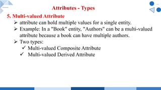 5. Multi-valued Attribute
Ø attribute can hold multiple values for a single entity.
Ø Example: In a "Book" entity, "Authors" can be a multi-valued
attribute because a book can have multiple authors.
Ø Two types:
ü Multi-valued Composite Attribute
ü Multi-valued Derived Attribute
Attributes - Types
 