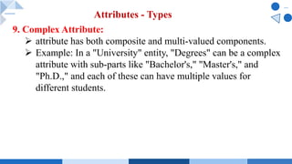 9. Complex Attribute:
Ø attribute has both composite and multi-valued components.
Ø Example: In a "University" entity, "Degrees" can be a complex
attribute with sub-parts like "Bachelor's," "Master's," and
"Ph.D.," and each of these can have multiple values for
different students.
Attributes - Types
 