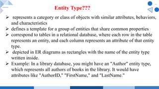 Ø represents a category or class of objects with similar attributes, behaviors,
and characteristics
Ø defines a template for a group of entities that share common properties
Ø correspond to tables in a relational database, where each row in the table
represents an entity, and each column represents an attribute of that entity
type.
Ø depicted in ER diagrams as rectangles with the name of the entity type
written inside.
Ø Example: In a library database, you might have an "Author" entity type,
which represents all authors of books in the library. It would have
attributes like "AuthorID," "FirstName," and "LastName."
Entity Type???
 