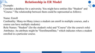 Example:
Consider a database for a university. You might have entities like "Student" and
"Course." The relationship between them could be represented as follows:
Name: Enroll
Cardinality: Many-to-Many (since a student can enroll in multiple courses, and a
course can have multiple students)
Role Names: "Student" (for the student's role) and "Course" (for the course's role)
Attributes: An attribute might be "EnrollmentDate," which indicates when a student
enrolled in a particular course.
Relationship in ER Model
 