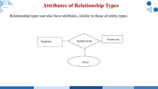 Attributes of Relationship Types
Relationship types can also have attributes, similar to those of entity types.
 