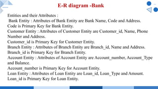 E-R diagram -Bank
Entities and their Attributes :
Bank Entity : Attributes of Bank Entity are Bank Name, Code and Address.
Code is Primary Key for Bank Entity.
Customer Entity : Attributes of Customer Entity are Customer_id, Name, Phone
Number and Address.
Customer_id is Primary Key for Customer Entity.
Branch Entity : Attributes of Branch Entity are Branch_id, Name and Address.
Branch_id is Primary Key for Branch Entity.
Account Entity : Attributes of Account Entity are Account_number, Account_Type
and Balance.
Account_number is Primary Key for Account Entity.
Loan Entity : Attributes of Loan Entity are Loan_id, Loan_Type and Amount.
Loan_id is Primary Key for Loan Entity.
 