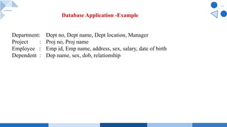 Department: Dept no, Dept name, Dept location, Manager
Project : Proj no, Proj name
Employee : Emp id, Emp name, address, sex, salary, date of birth
Dependent : Dep name, sex, dob, relationship
Database Application -Example
 