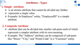 1. Simple Attribute
Ø is an atomic attribute that cannot be divided any further
Ø represents a single value.
Ø Example: In Employee" entity, "EmployeeID" is a simple
attribute
2. Composite Attribute
Ø attribute that can be divided into smaller sub-parts-each of which
represents a simpler attribute with its own meaning.
Ø Example: The "Address" attribute can be composed of sub-parts
like "Street," "City," and "Postal Code" in a "Customer" entity.
Attributes - Types
 