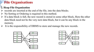 File Organisations
2. Heap File Organization
Ø records are inserted at the end of the file, into the data blocks.
Ø No Sorting or Ordering is required in this method.
Ø If a data block is full, the new record is stored in some other block, Here the other
data block need not be the very next data block, but it can be any block in the
memory.
Ø It is the responsibility of DBMS to store and manage the new records.
 