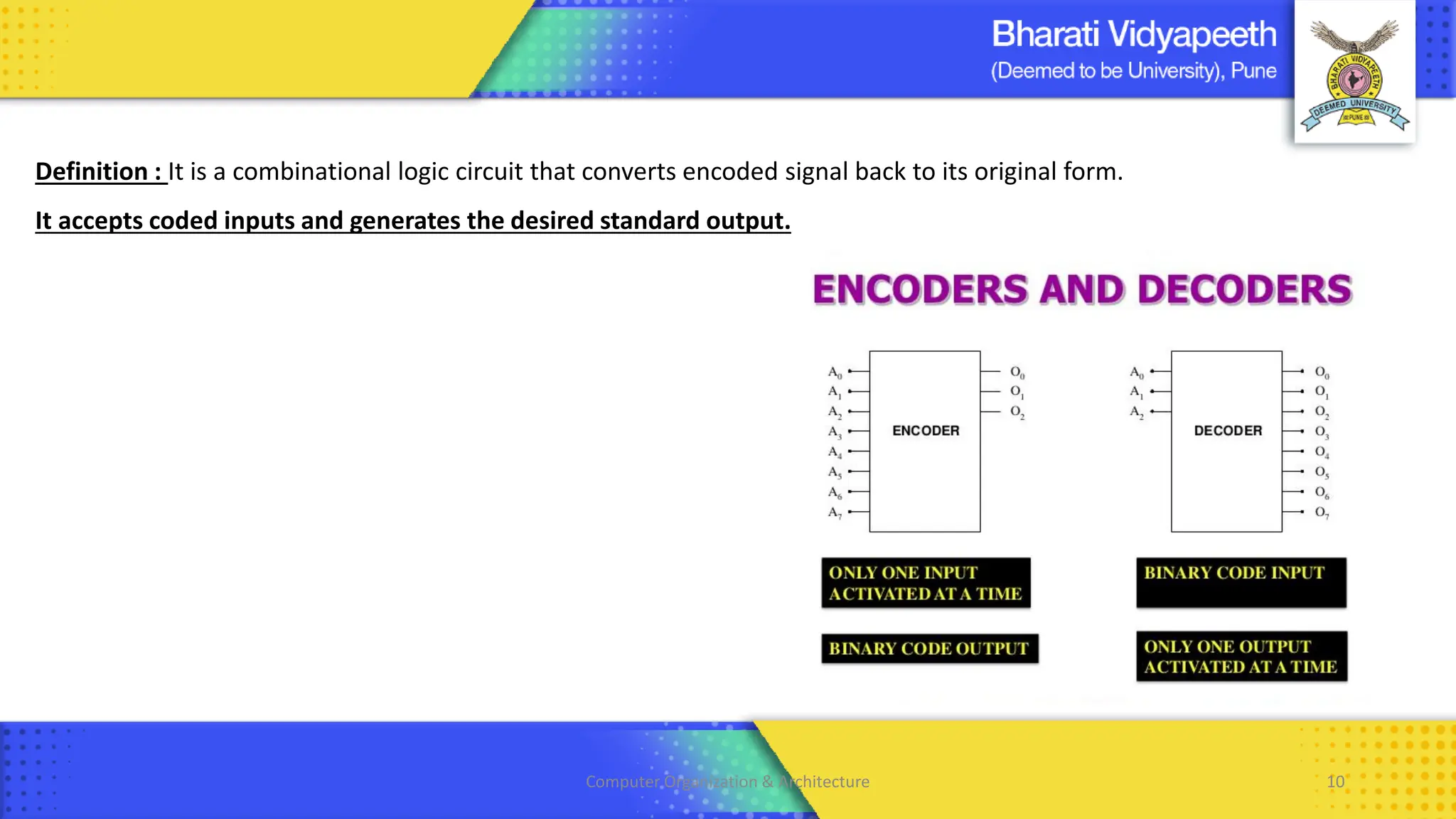 Definition : It is a combinational logic circuit that converts encoded signal back to its original form.
It accepts coded inputs and generates the desired standard output.
Computer Organization & Architecture 10
 