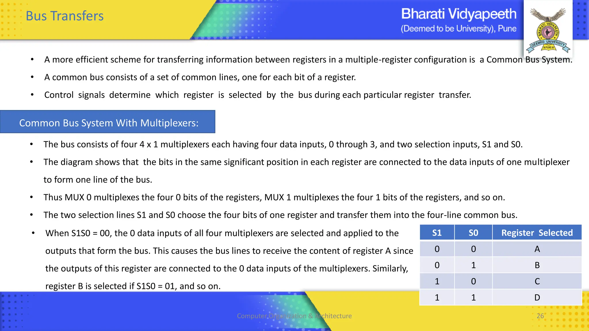 Computer Organization & Architecture 26
Bus Transfers
• A more efficient scheme for transferring information between registers in a multiple-register configuration is a Common Bus System.
• A common bus consists of a set of common lines, one for each bit of a register.
• Control signals determine which register is selected by the bus during each particular register transfer.
S1 S0 Register Selected
0 0 A
0 1 B
1 0 C
1 1 D
• When S1S0 = 00, the 0 data inputs of all four multiplexers are selected and applied to the
outputs that form the bus. This causes the bus lines to receive the content of register A since
the outputs of this register are connected to the 0 data inputs of the multiplexers. Similarly,
register B is selected if S1S0 = 01, and so on.
• The bus consists of four 4 x 1 multiplexers each having four data inputs, 0 through 3, and two selection inputs, S1 and S0.
• The diagram shows that the bits in the same significant position in each register are connected to the data inputs of one multiplexer
to form one line of the bus.
• Thus MUX 0 multiplexes the four 0 bits of the registers, MUX 1 multiplexes the four 1 bits of the registers, and so on.
• The two selection lines S1 and S0 choose the four bits of one register and transfer them into the four-line common bus.
Common Bus System With Multiplexers:
 
