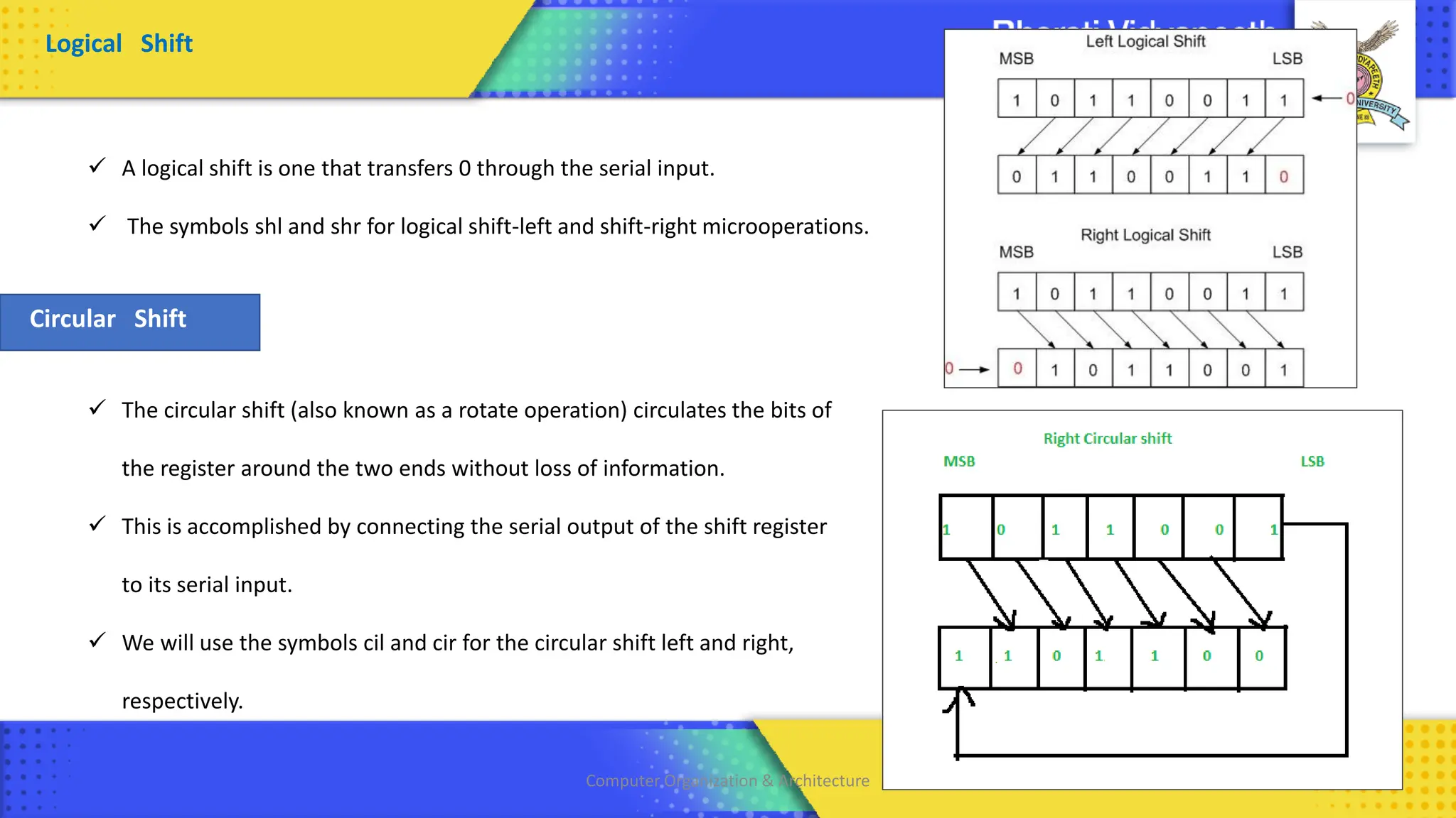 Computer Organization & Architecture 41
Logical Shift
✓ A logical shift is one that transfers 0 through the serial input.
✓ The symbols shl and shr for logical shift-left and shift-right microoperations.
Circular Shift
✓ The circular shift (also known as a rotate operation) circulates the bits of
the register around the two ends without loss of information.
✓ This is accomplished by connecting the serial output of the shift register
to its serial input.
✓ We will use the symbols cil and cir for the circular shift left and right,
respectively.
 