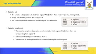 Selective Set Unit 2 - Digital Component Macrooperations.pdf