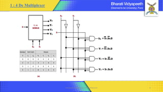 Unit 2 - Digital Component Macrooperations.pdf