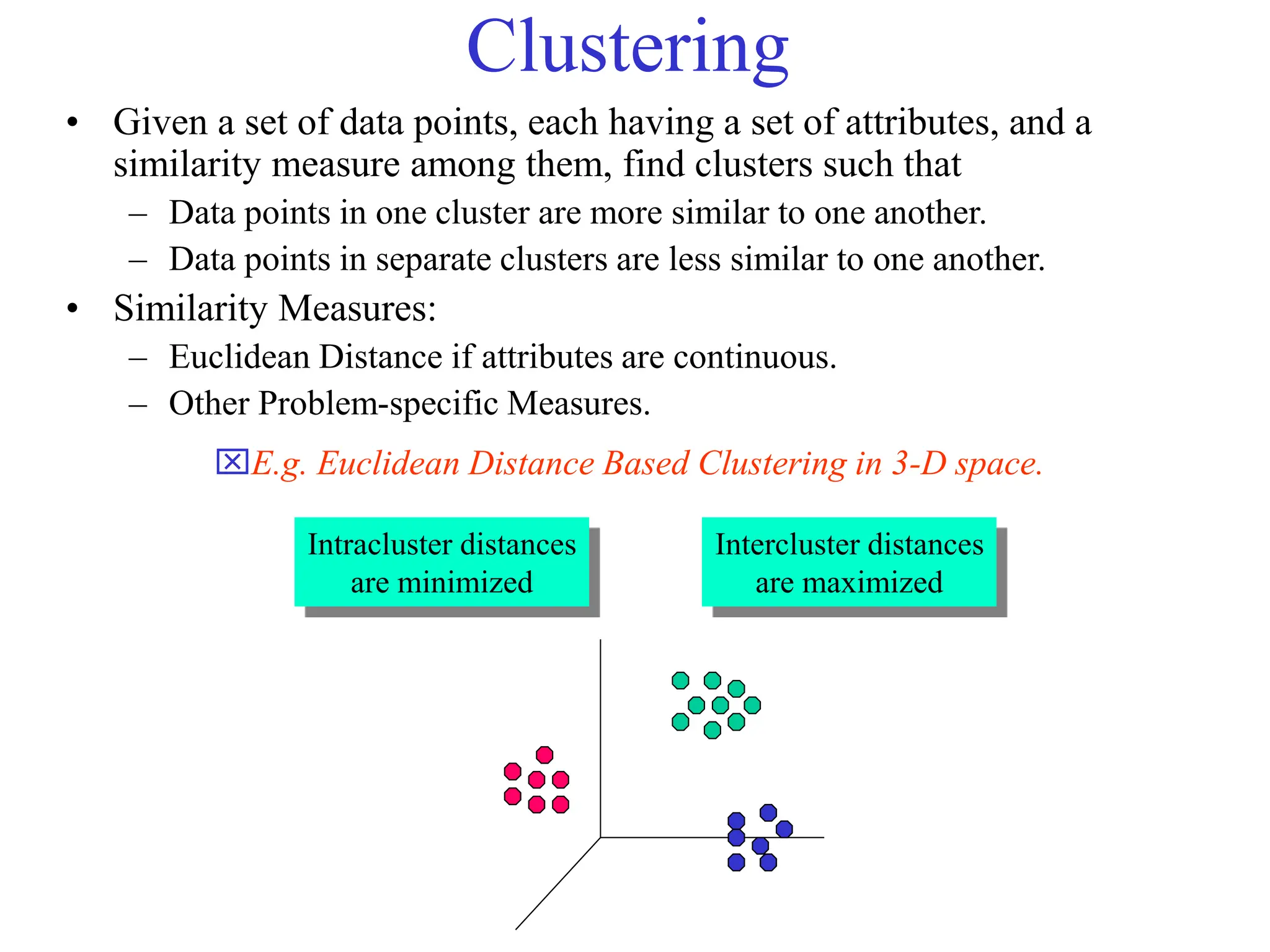 Clustering
• Given a set of data points, each having a set of attributes, and a
similarity measure among them, find clusters such that
– Data points in one cluster are more similar to one another.
– Data points in separate clusters are less similar to one another.
• Similarity Measures:
– Euclidean Distance if attributes are continuous.
– Other Problem-specific Measures.
E.g. Euclidean Distance Based Clustering in 3-D space.
Intracluster distances
are minimized
Intercluster distances
are maximized
 