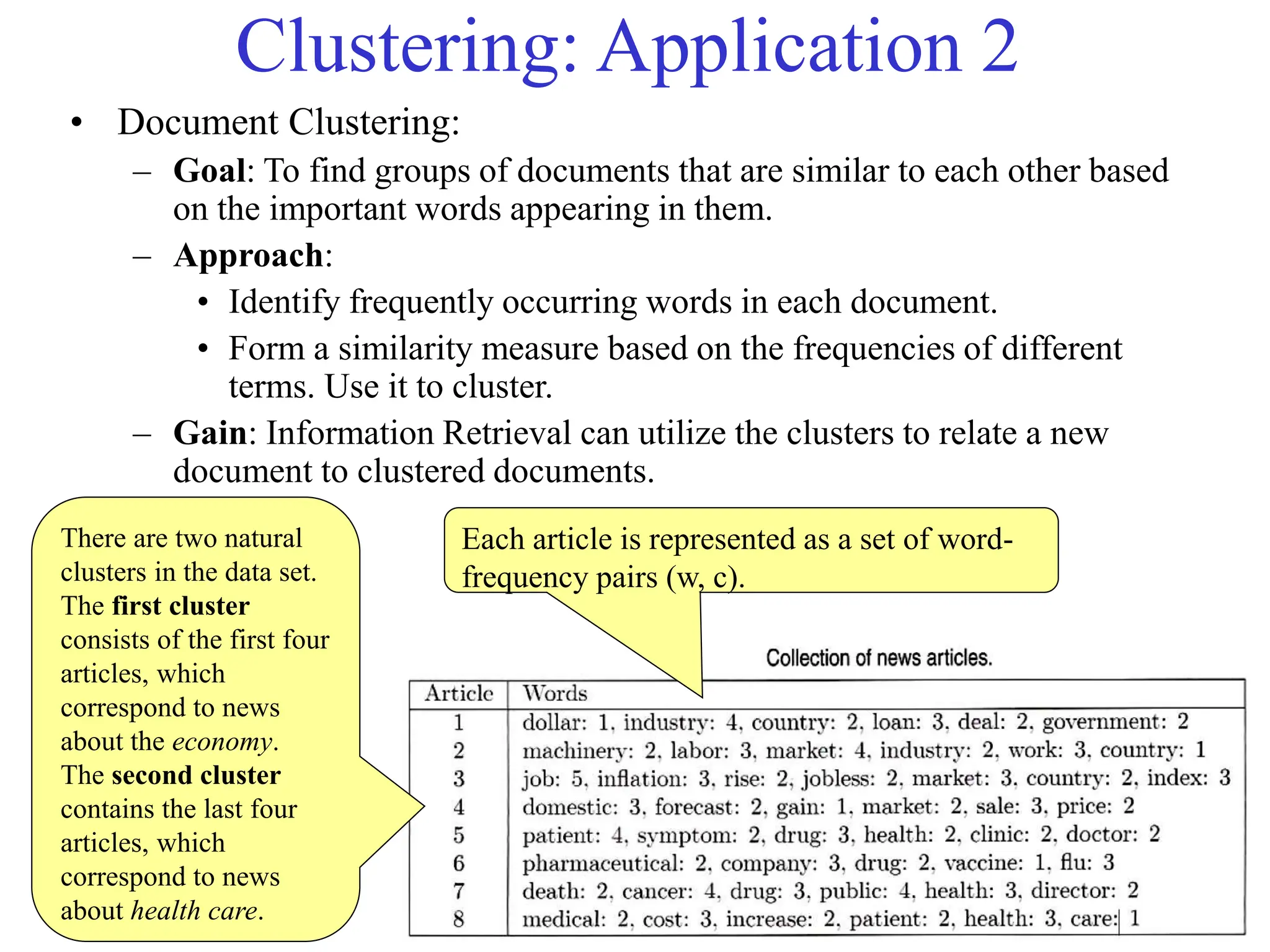 Clustering: Application 2
• Document Clustering:
– Goal: To find groups of documents that are similar to each other based
on the important words appearing in them.
– Approach:
• Identify frequently occurring words in each document.
• Form a similarity measure based on the frequencies of different
terms. Use it to cluster.
– Gain: Information Retrieval can utilize the clusters to relate a new
document to clustered documents.
Each article is represented as a set of word-
frequency pairs (w, c).
There are two natural
clusters in the data set.
The first cluster
consists of the first four
articles, which
correspond to news
about the economy.
The second cluster
contains the last four
articles, which
correspond to news
about health care.
 