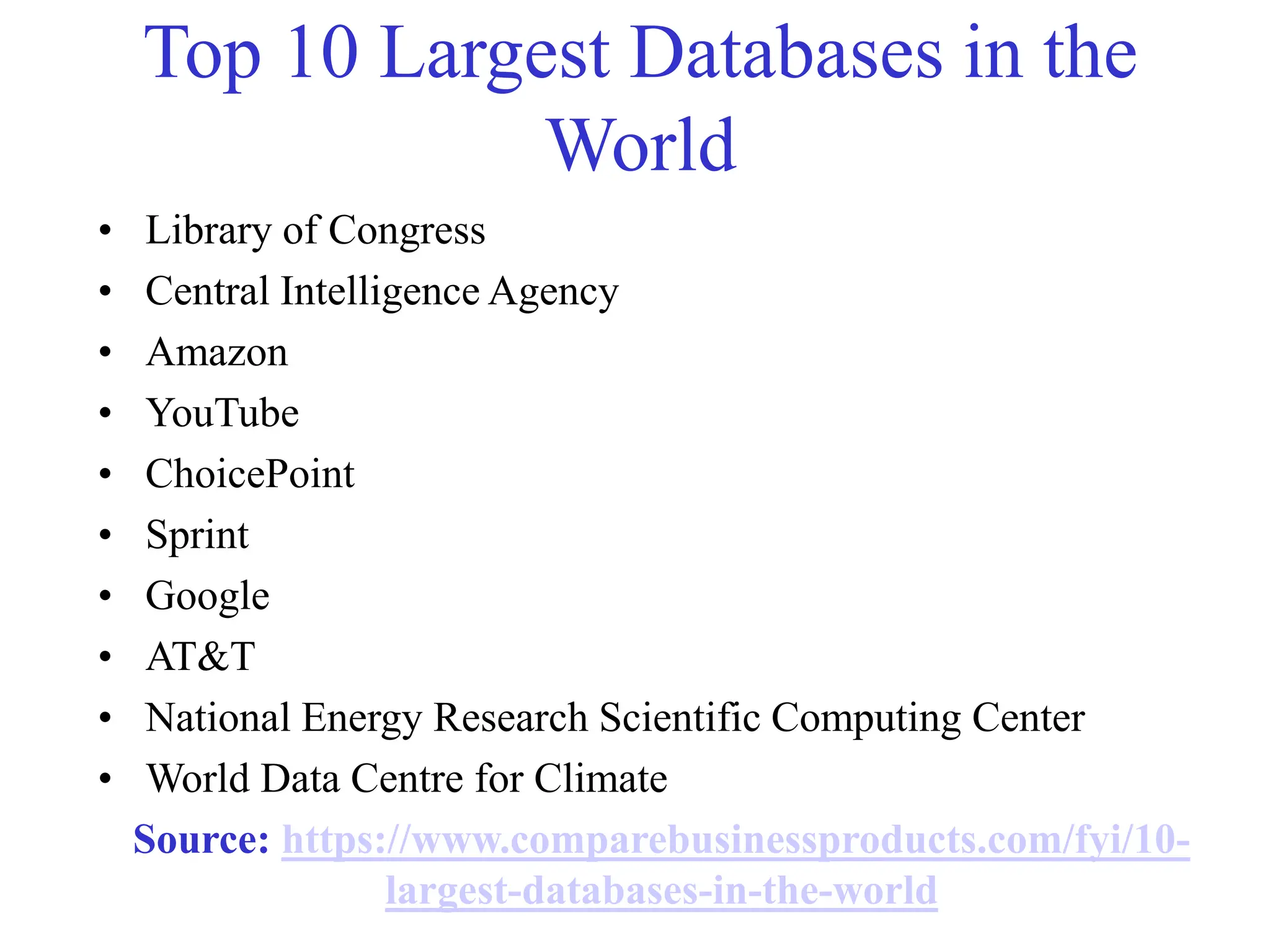 Top 10 Largest Databases in the
World
• Library of Congress
• Central Intelligence Agency
• Amazon
• YouTube
• ChoicePoint
• Sprint
• Google
• AT&T
• National Energy Research Scientific Computing Center
• World Data Centre for Climate
Source: https://www.comparebusinessproducts.com/fyi/10-
largest-databases-in-the-world
 