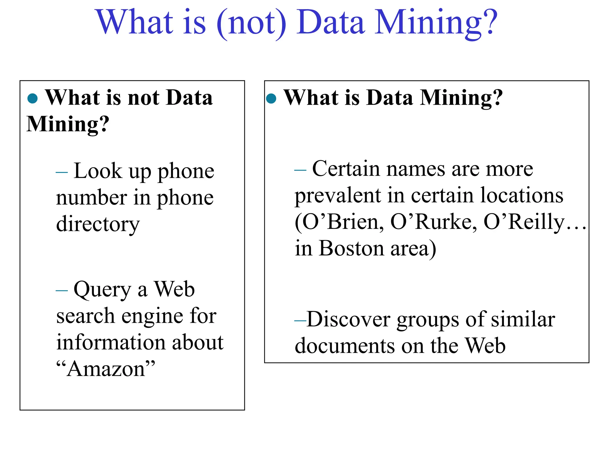 What is (not) Data Mining?
 What is Data Mining?
– Certain names are more
prevalent in certain locations
(O’Brien, O’Rurke, O’Reilly…
in Boston area)
–Discover groups of similar
documents on the Web
 What is not Data
Mining?
– Look up phone
number in phone
directory
– Query a Web
search engine for
information about
“Amazon”
 