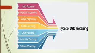 UNIT 2: Part 2: Data Warehousing and Data Mining | PPTX