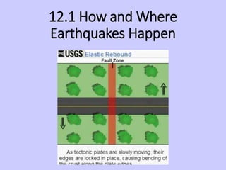 Unit 2 - Earthquakes and Volcanoes (2017/2018) | PPTX