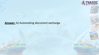 Answer: A) Automating document exchange
 